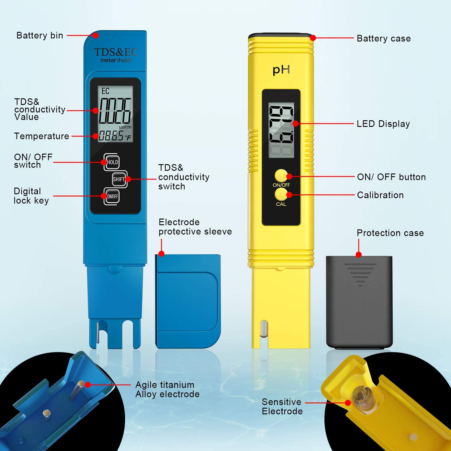 ดิจิตอล PH /TDS/ EC Meter เครื - Ph Meter Digital Water Tester บทวิจารณ์และราคา