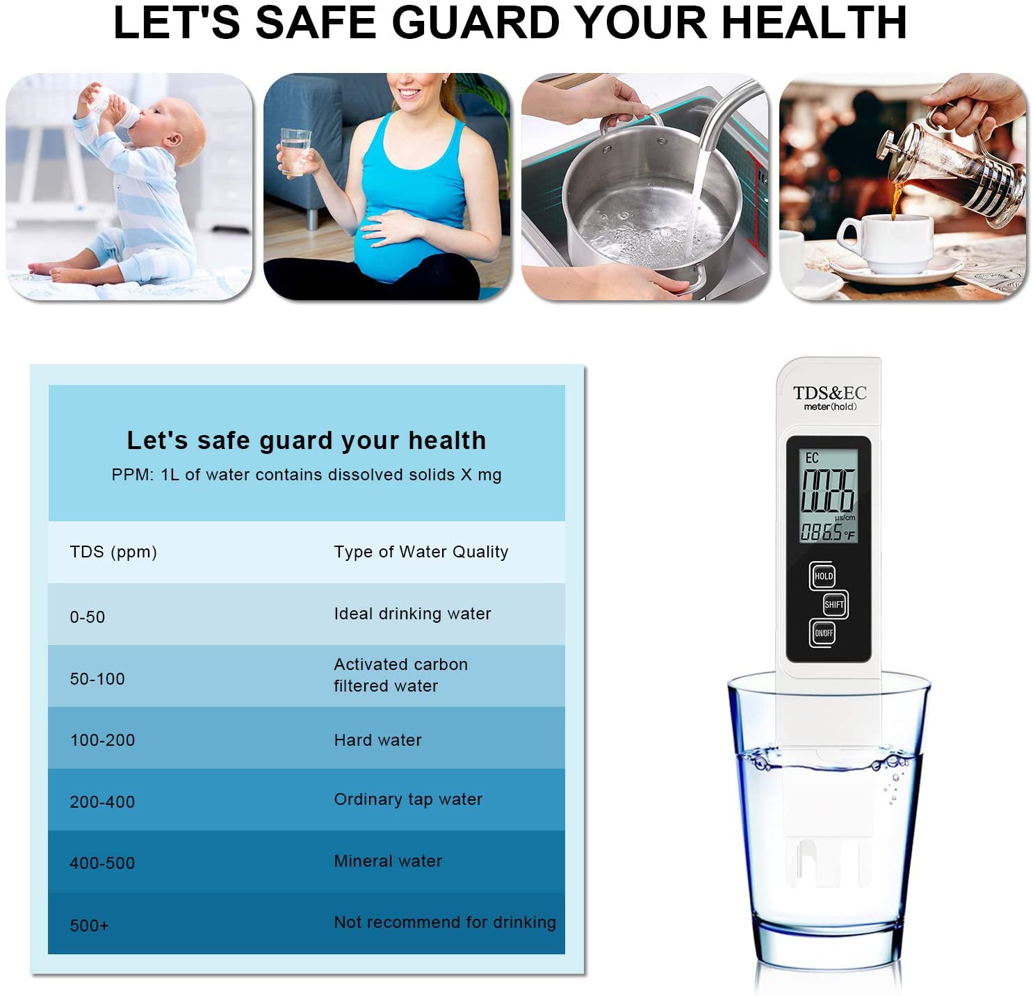 ดิจิตอล PH /TDS/ EC Meter เครื - Ph Meter Digital Water Tester บทวิจารณ์และราคา